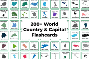 how to learn country capitals easily using visual study methods