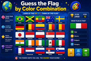 guess the flag by color combination