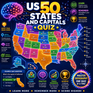 US 50 states and capitals quiz educational map and brain training graphic